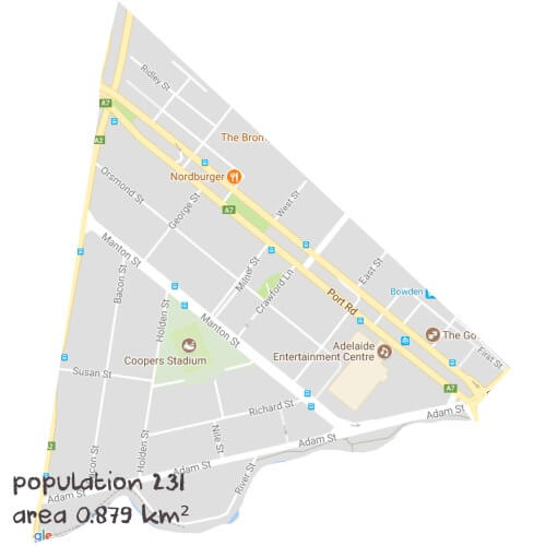 Psychology Tutoring Near Me